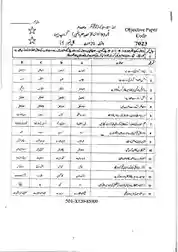 Urdu-10 FBD-(G1-G2)-20